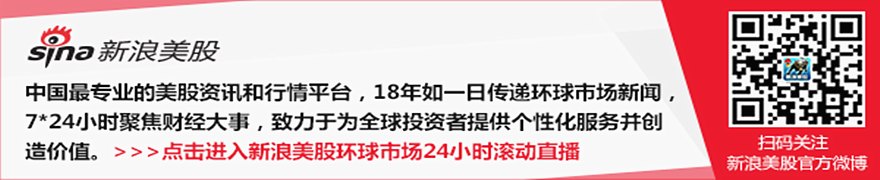 安森美半导体70亿美元收购Synaptics